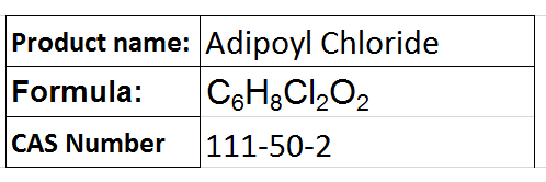Monomers