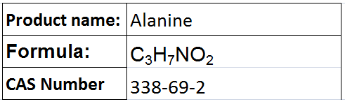 Amino Acids