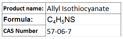 Isothiocyanates