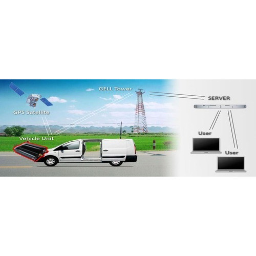 Vehicle GPS Tracker - Bluetooth Enabled, Digital Display, GLL Tower Network | High Quality, Reliable, Customizable, Long Lasting, Fine Finish