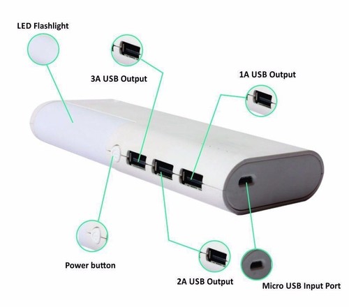3 USB Light House Power Bank