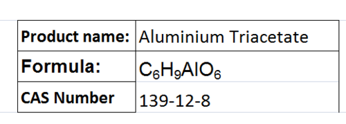 Inorganic Chemical Compounds