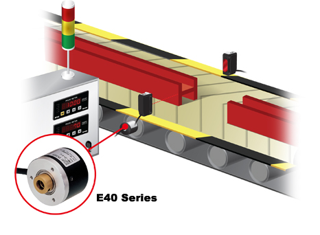 Incremental Rotary Encoder- E40 Series