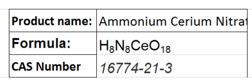 Inorganic Chemical Compounds