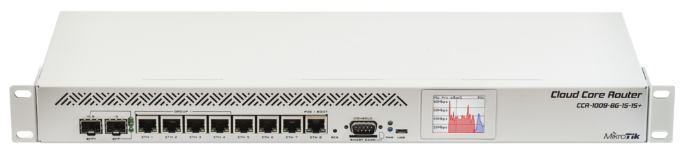 Mikrotik Ccr1009 8g 1s 1s Cloud Router Supplier mikrotik ccr1009 8g 1s 1s cloud router supplier