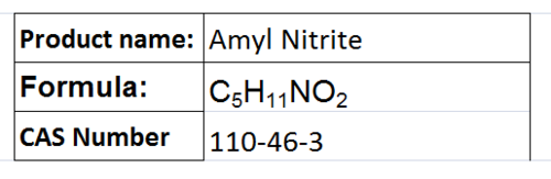 nitrites
