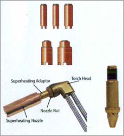 Superheating Cutting Nozzles - Durable Material, Compatible with Type 3/4/5 Blowpipe & NM Cutters, Mixer 0766253, Necks 0766254/0766255, Adaptor 0766256
