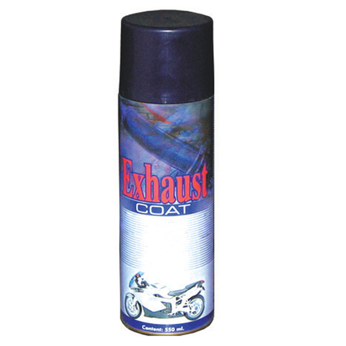 Anti Corrosion Products