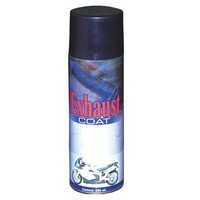 Anti Corrosion Products