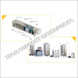 Water Treatement Plants Water Treatement Plants