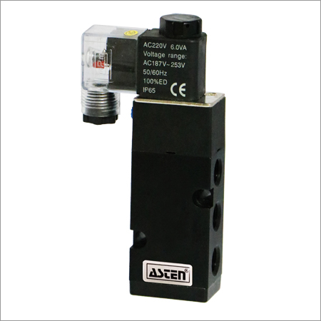 Industrial Namur Solenoid Valve