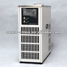 Heating Cooling Circulator