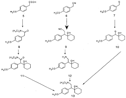 Anisole For Synthesis-500Ml Cas No: 100-66-3