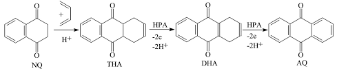 Anthraquinone For Synthesis-500Gm Cas No: 84-65-1