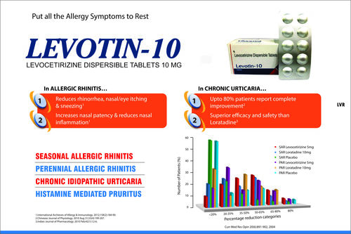 LEVOCETIRIZINE DISPERSIBLE TABLETS 10 MG