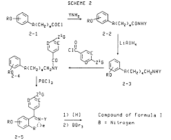 Boron Tribromide Ar 100 Gm Cas No: 10294-33-4