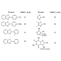 Cuprous Iodide For Synthesis-100Gm Cas No: 7681-65-4