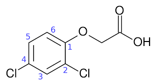 Herbicides 2b - Wp