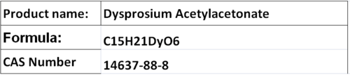 Dysprosium Acetylacetonate