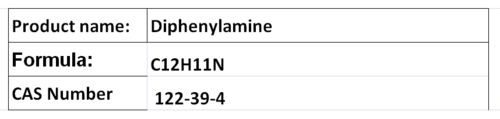 Diphenyl Compounds