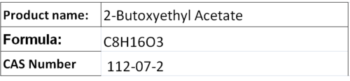 Glycol Ethers