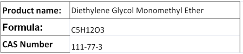 Glycol Ethers