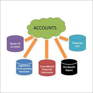 Maintenance Of Accounts