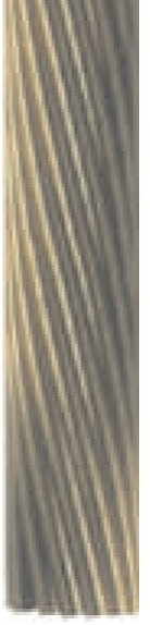 DIN 48201-1 Standard Bare Copper Conductor