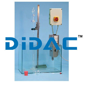 Particle Size Distribution Pipette Method