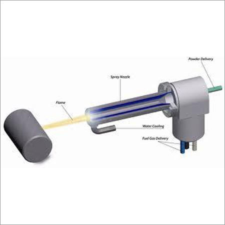 Thermal Spray Coating Service