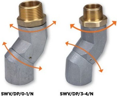 Fuel Nozzle Swivel