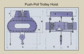 Push Poll Trilley Hoist