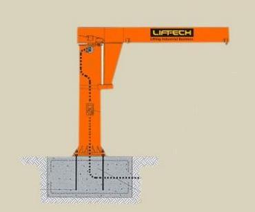 Jib Crane Application: All Industrial