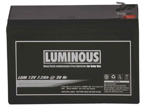 Solar Battery