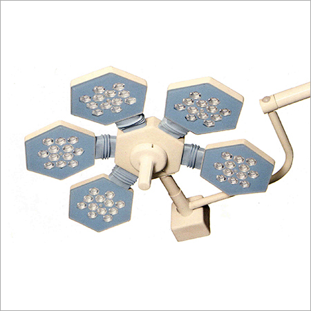 Adjustable Colour Temperature