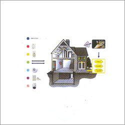 Home Automation System