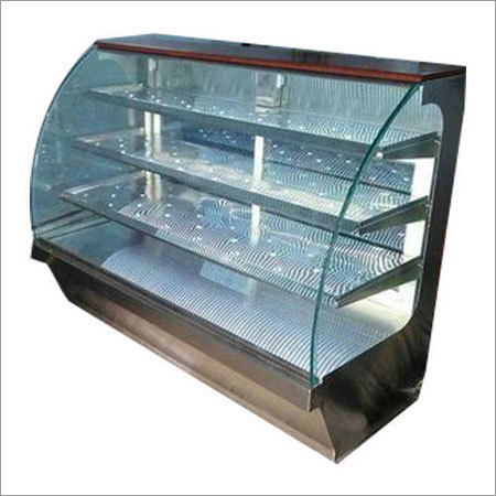 Display Counter