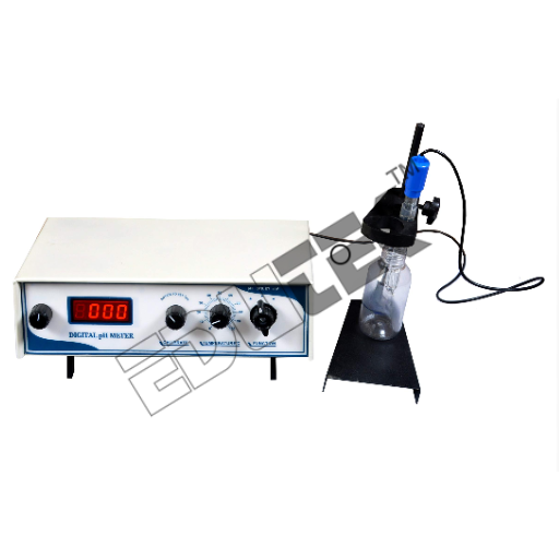 Ph Meter - Application: Water Analysis