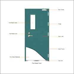 Fire Rated Door Fire Rated Door