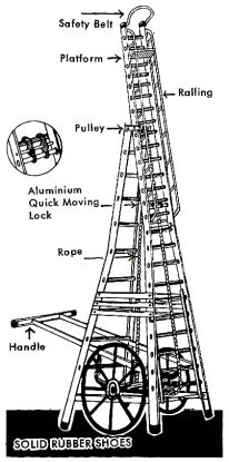 SKY LARK TROLLEY TELESCOPIC TOWER LADDER