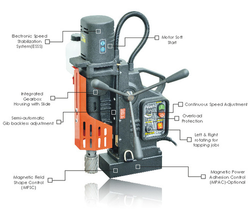 Broach Cutter TRIDENT