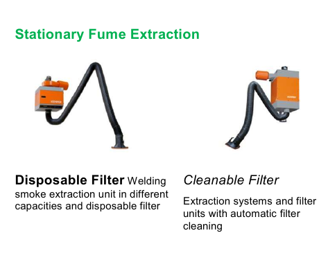 Stationary Fume Extraction