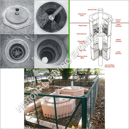Rain Water Harvesting PreCast System