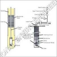 Casagrande Standpipe Piezometer