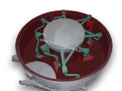 Pan Mixer