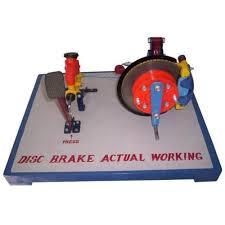 Disc Brake Model Application: Industrial