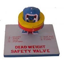 DEAD WEIGHT SAFETY VALVE