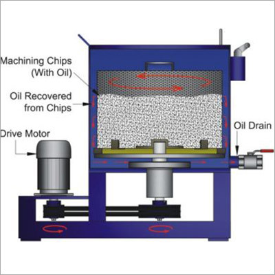 Drinking Water And Wastewater Equipment