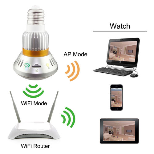 Spy Wi-Fi Led Bulb Camera 720P Wifi Remote Phone View Camera Pixels: 5 Megapixel (Mp )