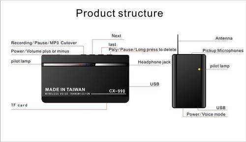 Spy Bug Receiver - Wireless Listening Device with Smart Sound Monitor | 1000m Radius Voice Activation 48-Hour Standby and MP3 Playback